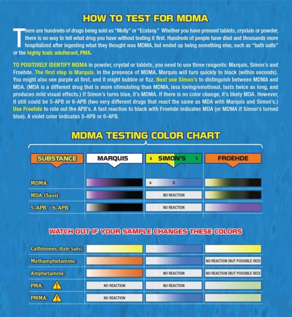 Buy 120MG MDMA Capsules Online – Premium Quality, Trusted Source