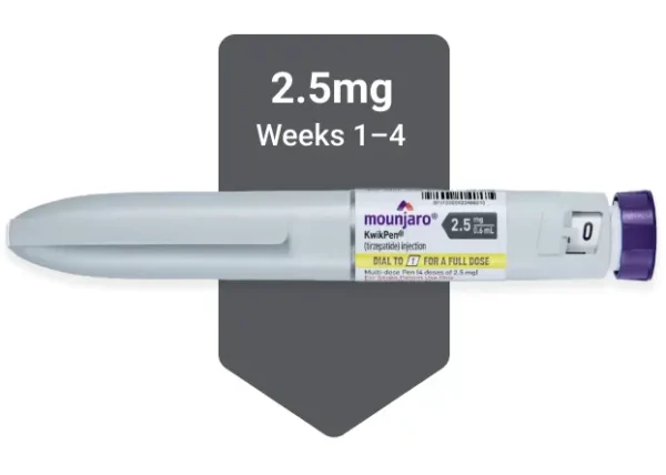 Buy Mounjaro Injectable Pen Online